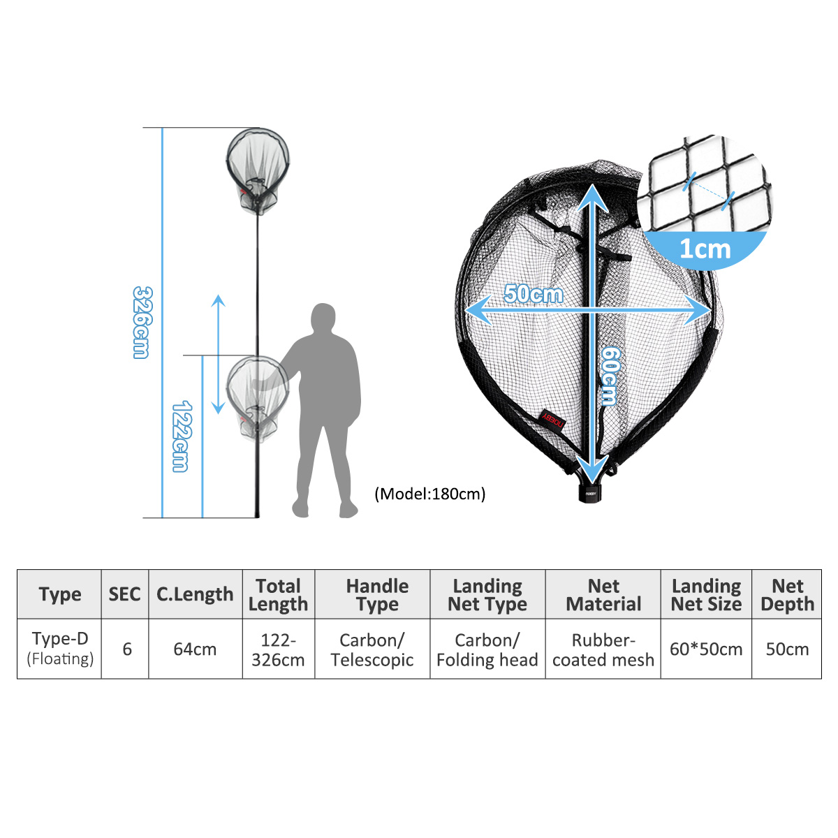 NOEBY Telescopic Landing Net F - Cycling Landing Gear recension och pris