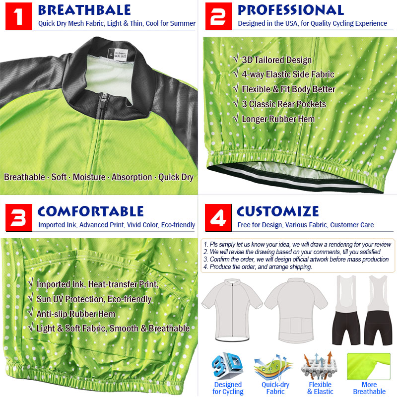 Pro cycling Jacket, Green Long - Cycling Gear Lycra recension och pris