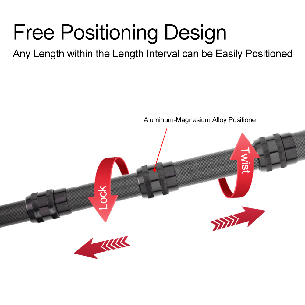 Carbon Fiber Telescoping Fishi - Cycling Landing Gear recension och pris